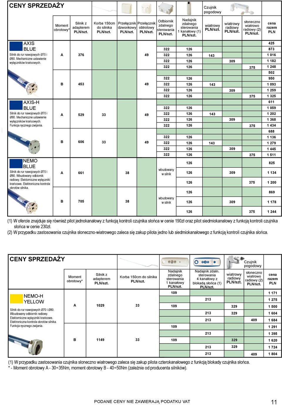 AXIS-H BLUE Silnik do rur nawojowych Ø70 i Ø80. Mechaniczne ustawienie wyłączników krańcowych. Funkcja ręcznego zwijania. NEMO BLUE Silnik do rur nawojowych Ø70 i Ø80. Wbudowany odbiornik radiowy.