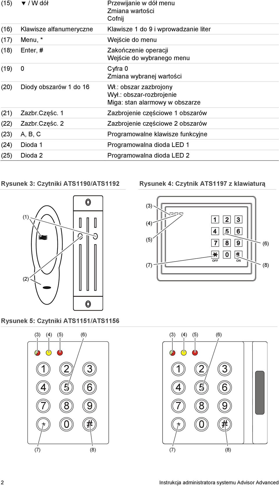 1 Zazbrojenie częściowe 1 obszarów (22) Zazbr.Częśc.