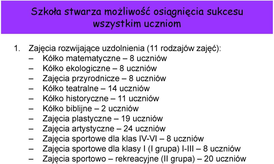 przyrodnicze 8 uczniów Kółko teatralne 14 uczniów Kółko historyczne 11 uczniów Kółko biblijne 2 uczniów Zajęcia plastyczne