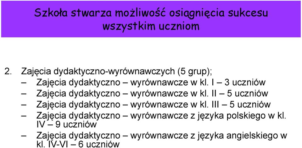 I 3 uczniów Zajęcia dydaktyczno wyrównawcze w kl. II 5 uczniów Zajęcia dydaktyczno wyrównawcze w kl.