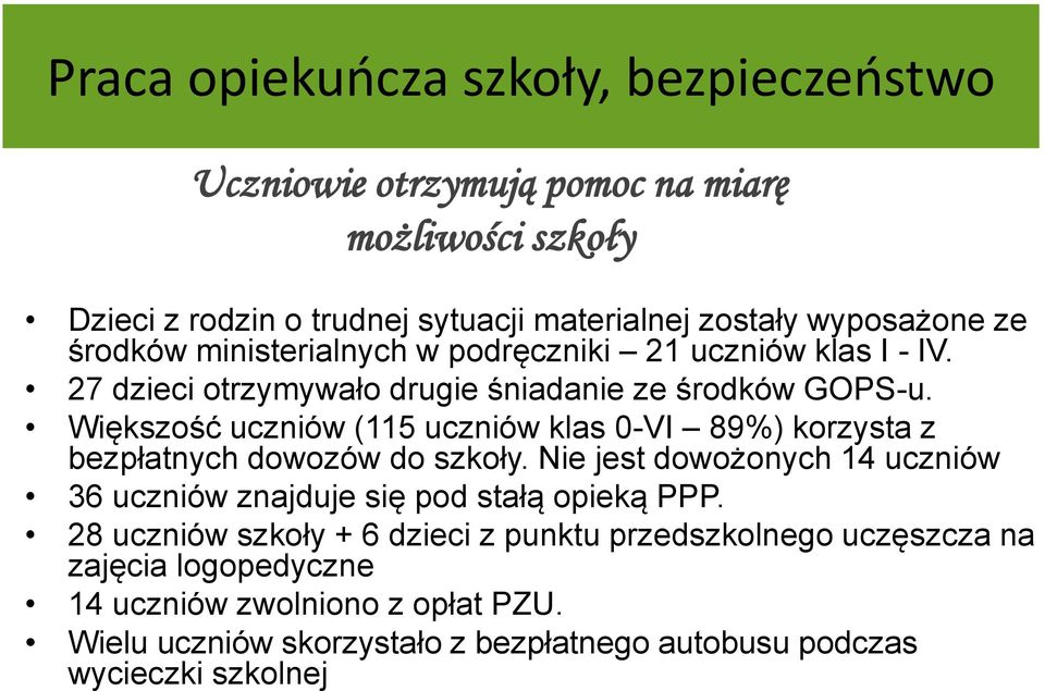 Większość uczniów (115 uczniów klas 0-VI 89%) korzysta z bezpłatnych dowozów do szkoły.