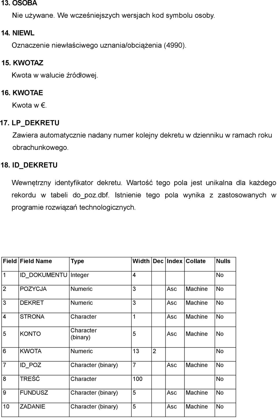 Wartość tego pola jest unikalna dla każdego rekordu w tabeli do_poz.dbf. Istnienie tego pola wynika z zastosowanych w programie rozwiązań technologicznych.