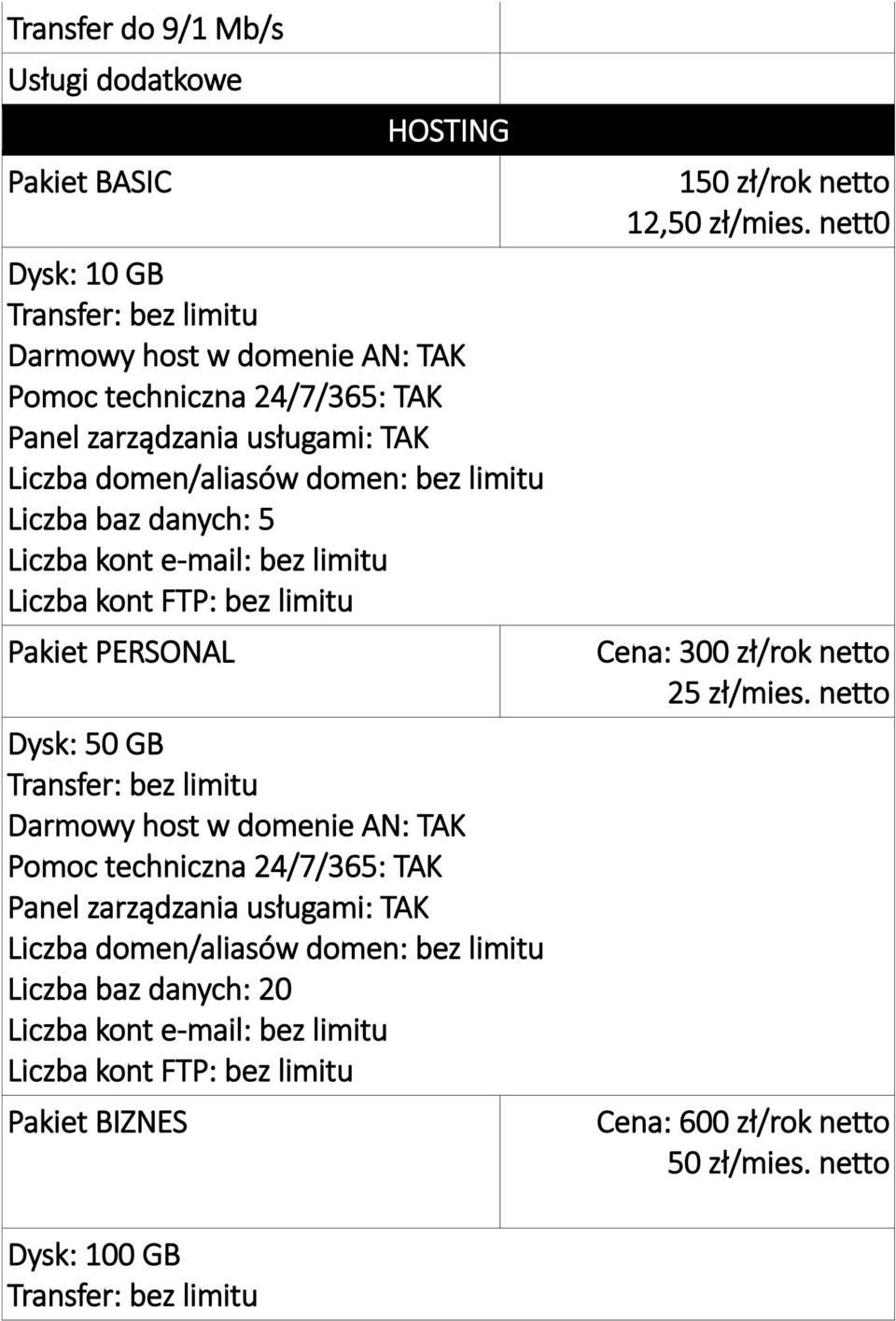 limitu Darmowy host w domenie AN: TAK Pomoc techniczna 24/7/365: TAK Panel zarządzania usługami: TAK Liczba domen/aliasów domen: bez limitu Liczba baz danych: 20 Liczba kont