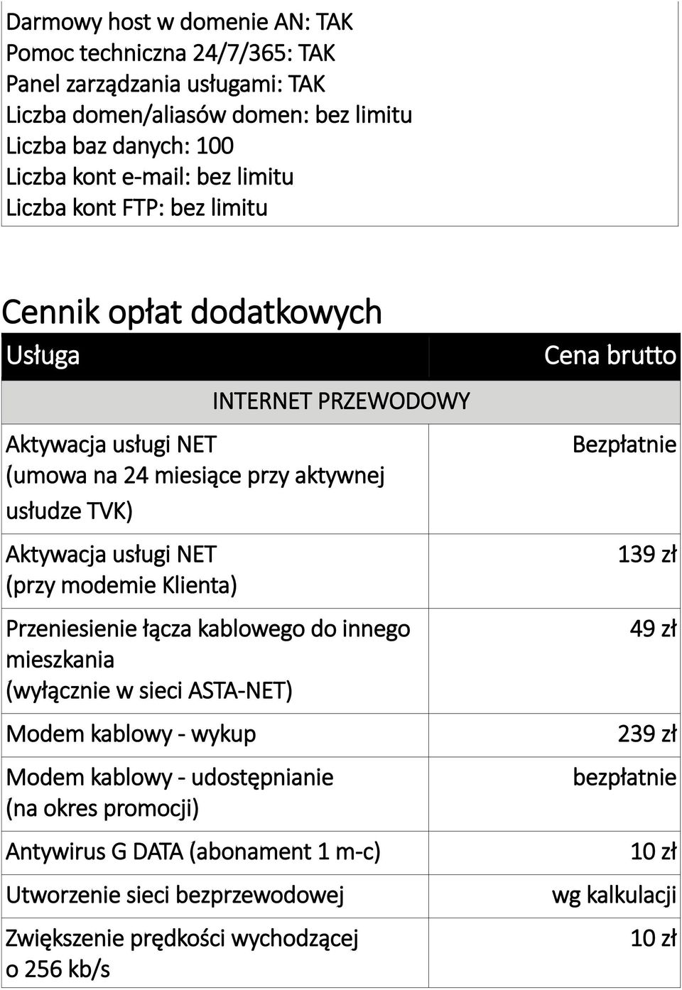 (przy modemie Klienta) Przeniesienie łącza kablowego do innego mieszkania (wyłącznie w sieci ASTA-NET) Modem kablowy - wykup Modem kablowy - udostępnianie (na