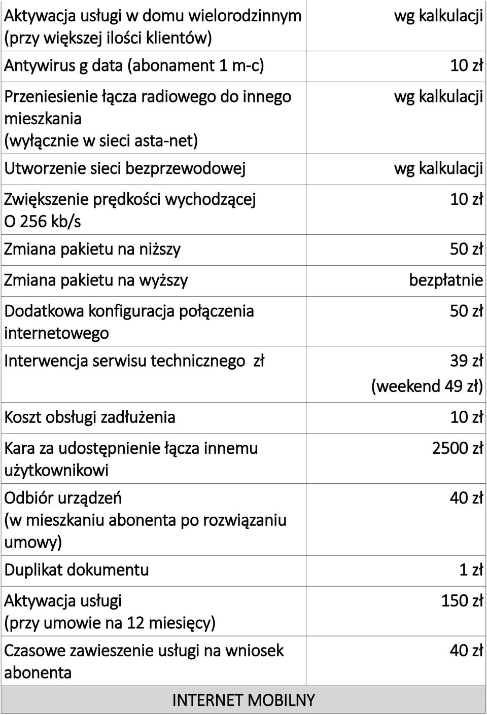 połączenia internetowego Interwencja serwisu technicznego zł Koszt obsługi zadłużenia Kara za udostępnienie łącza innemu użytkownikowi Odbiór urządzeń (w mieszkaniu