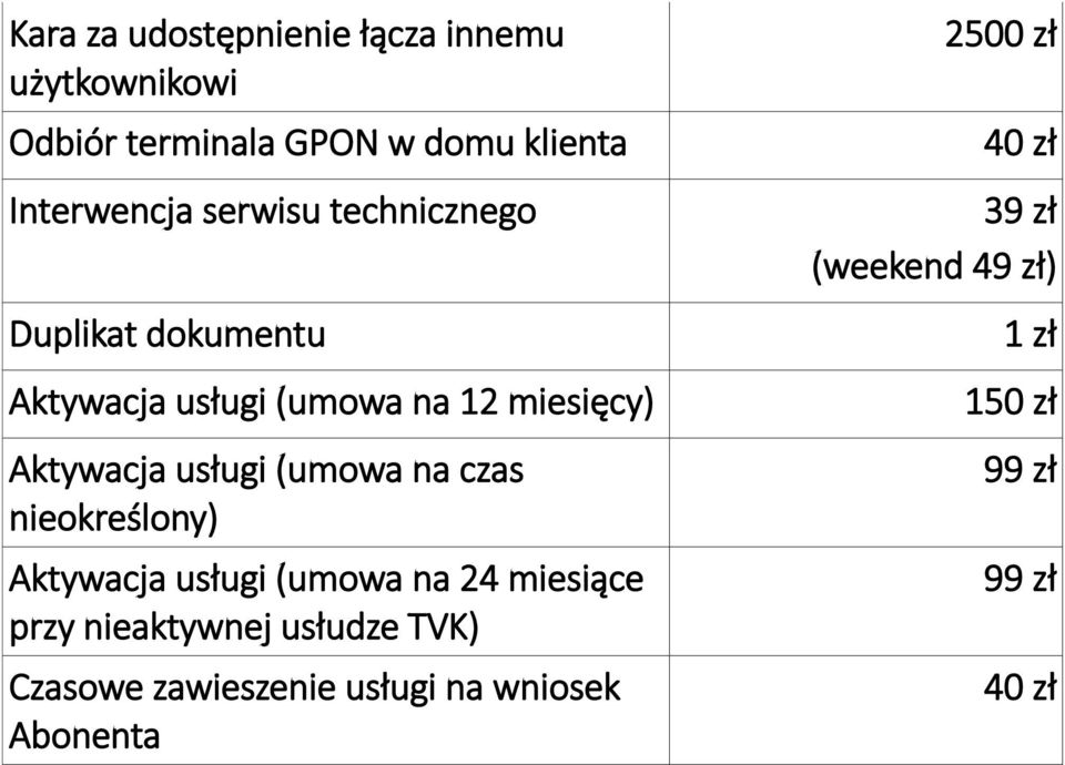 miesięcy) (umowa na czas nieokreślony) (umowa na 24 miesiące przy nieaktywnej