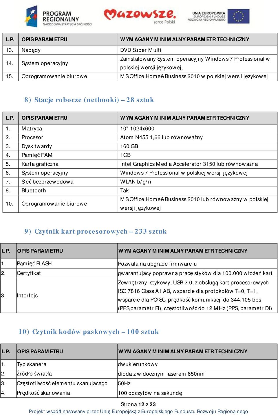 Dysk twardy 160 GB 4. Pamięć RAM 1GB 5. Karta graficzna Intel Graphics Media Accelerator 3150 lub równoważna 6. System operacyjny Windows 7 Professional w polskiej wersji językowej 7.