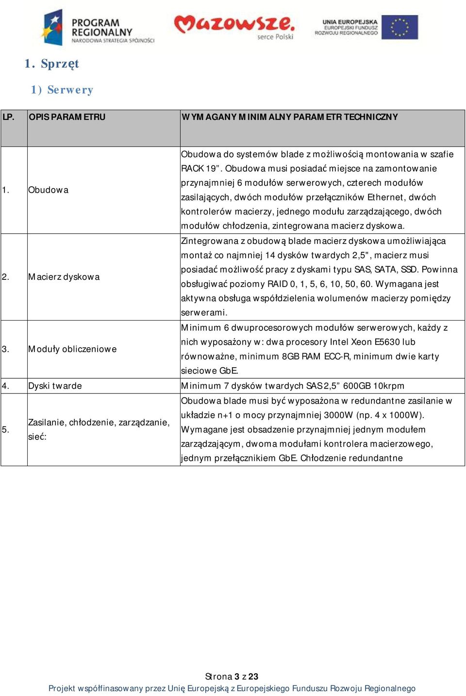 zarządzającego, dwóch modułów chłodzenia, zintegrowana macierz dyskowa.