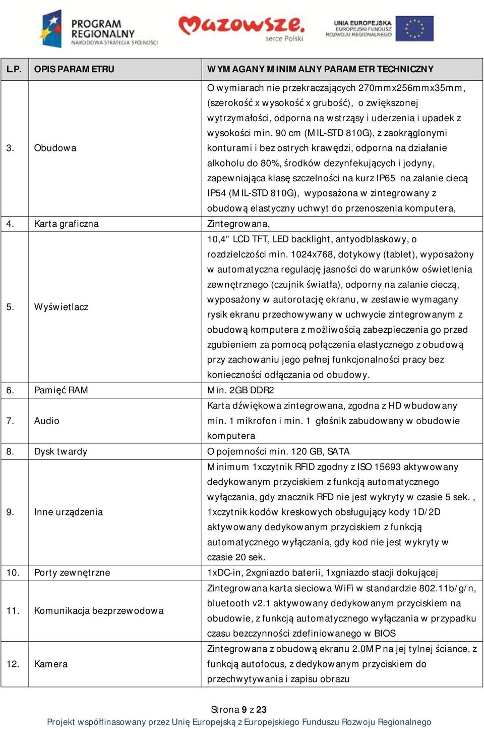 ciecą IP54 (MIL-STD 810G), wyposażona w zintegrowany z obudową elastyczny uchwyt do przenoszenia komputera, 4. Karta graficzna Zintegrowana, 5.