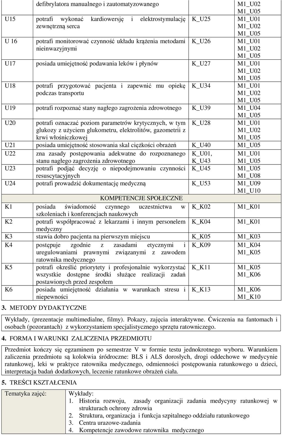 K_U39 M1_U04 U20 potrafi oznaczać poziom parametrów krytycznych, w tym glukozy z użyciem glukometru, elektrolitów, gazometrii z krwi włośniczkowej K_U28 U21 posiada umiejętność stosowania skal