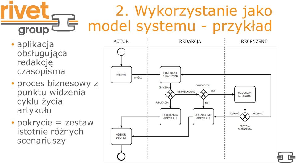 artykułu pokrycie = zestaw istotnie różnych