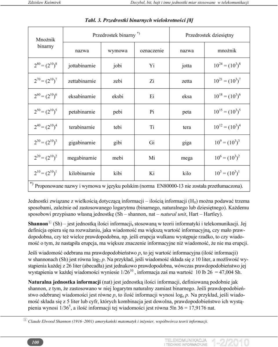 zettinrnie zei Zi zett 0 = (0 3 ) 7 60 = ( 0 ) 6 eksinrnie eksi Ei eks 0 8 = (0 3 ) 6 50 = ( 0 ) 5 petinrnie pei Pi pet 0 5 = (0 3 ) 5 40 = ( 0 ) 4 terinrnie tei Ti ter 0 = (0 3 ) 4 30 = ( 0 ) 3
