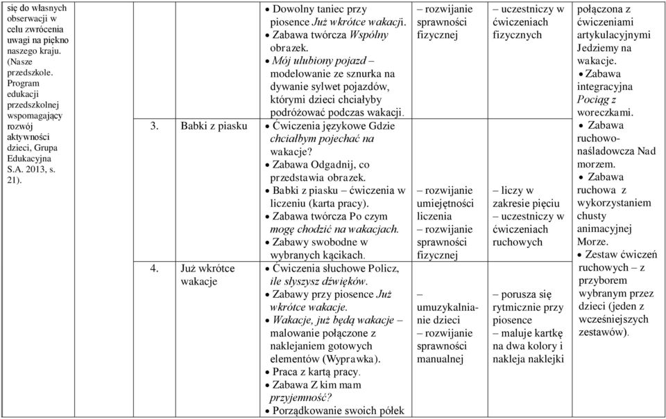 3. Babki z piasku Ćwiczenia językowe Gdzie chciałbym pojechać na wakacje? Odgadnij, co przedstawia obrazek. Babki z piasku ćwiczenia w liczeniu (karta pracy).