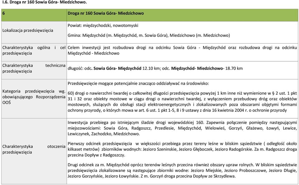 Miedzichowo) Charakterystyka ogólna i cel przedsięwzięcia Celem inwestycji jest rozbudowa drogi na odcinku Sowia Góra - Międzychód oraz rozbudowa drogi na odcinku Międzychód - Miedzichowo