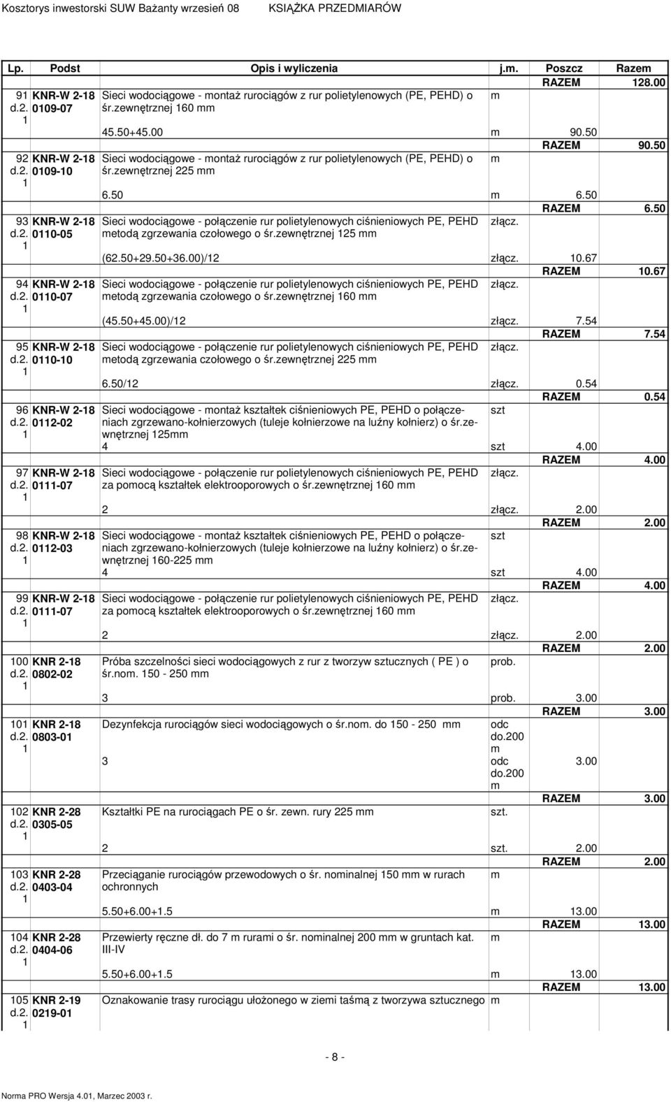 . 080-0 0 KNR -8 d.. 005-05 0 KNR -8 d.. 040-04 04 KNR -8 d.. 0404-06 05 KNR -9 d.. 09-0 Sieci wodociągowe - ontaż rurociągów z rur polietylenowych (PE, PEHD) o śr.zewnętrznej 5 RAZEM 90.50 6.