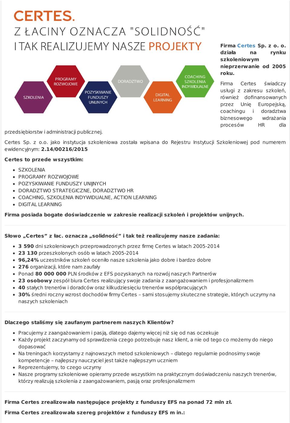 14/00216/2015 Certes to przede wszystkim: SZKOLENIA PROGRAMY ROZWOJOWE POZYSKIWANIE FUNDUSZY UNIJNYCH DORADZTWO STRATEGICZNE, DORADZTWO HR COACHING, SZKOLENIA INDYWIDUALNE, ACTION LEARNING DIGITAL