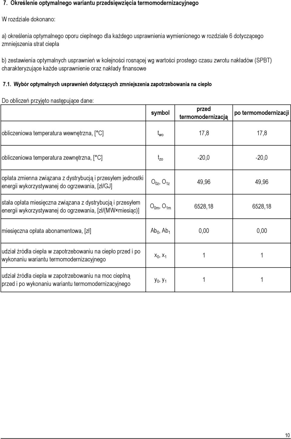 finansowe 7.1.