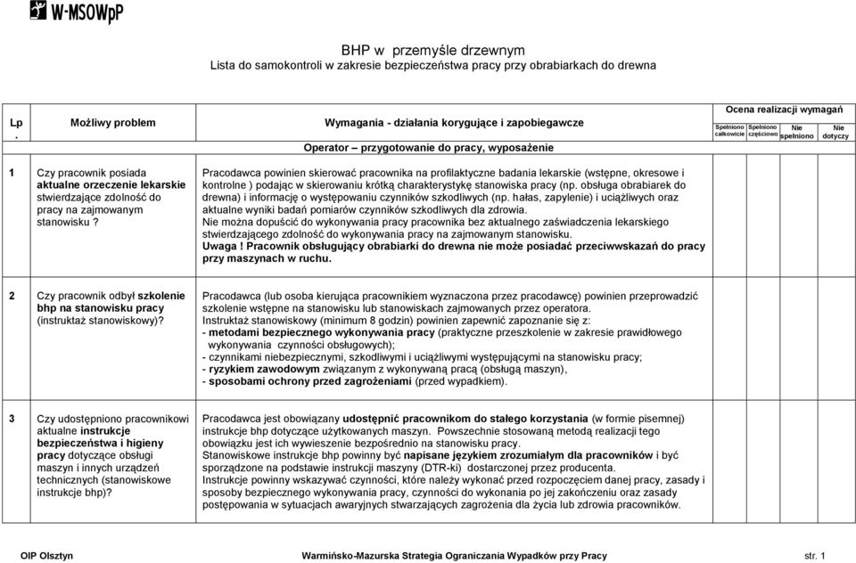 dotyczy 1 Czy pracownik posiada aktualne orzeczenie lekarskie stwierdzające zdolność do pracy na zajmowanym stanowisku?