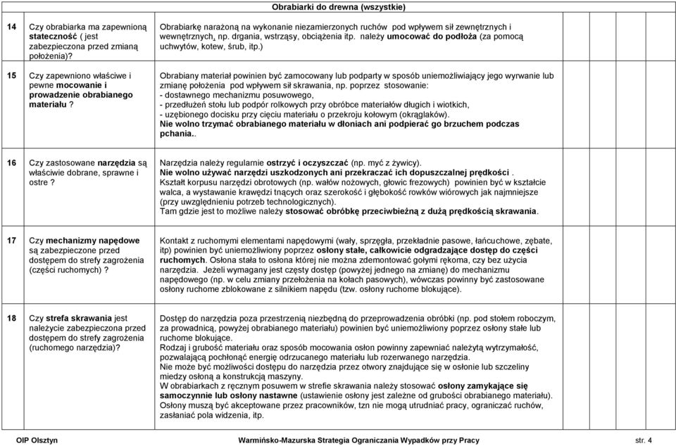 drgania, wstrząsy, obciążenia itp. należy umocować do podłoża (za pomocą uchwytów, kotew, śrub, itp.