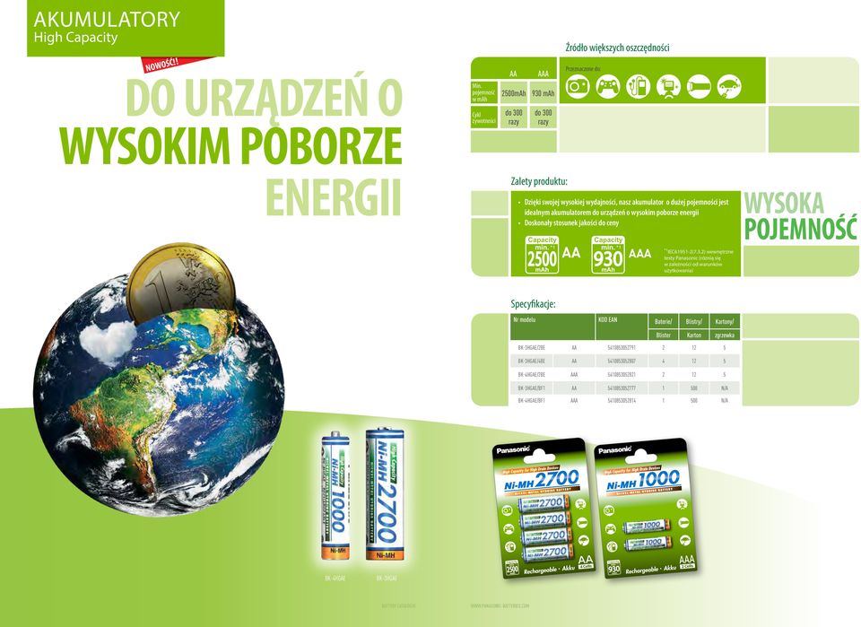 do urządzeń o wysokim poborze energii Doskonały stosunek jakości do ceny AA AAA *1 IEC61951-2(7.3.