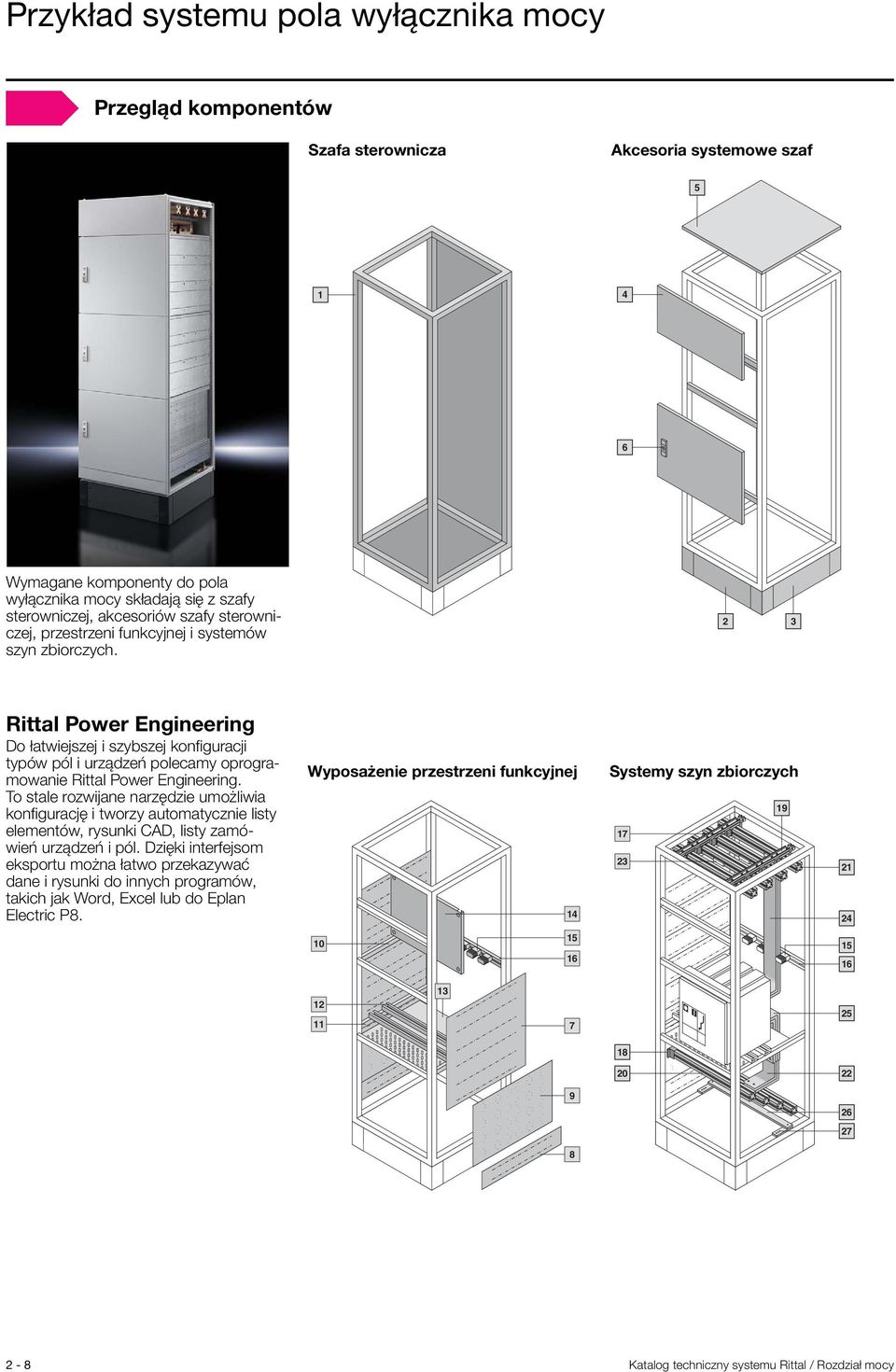 2 3 Rittal Power Engineering Do łatwiejszej i szybszej konfiguracji typów pól i urządzeń polecamy oprogramowanie Rittal Power Engineering.