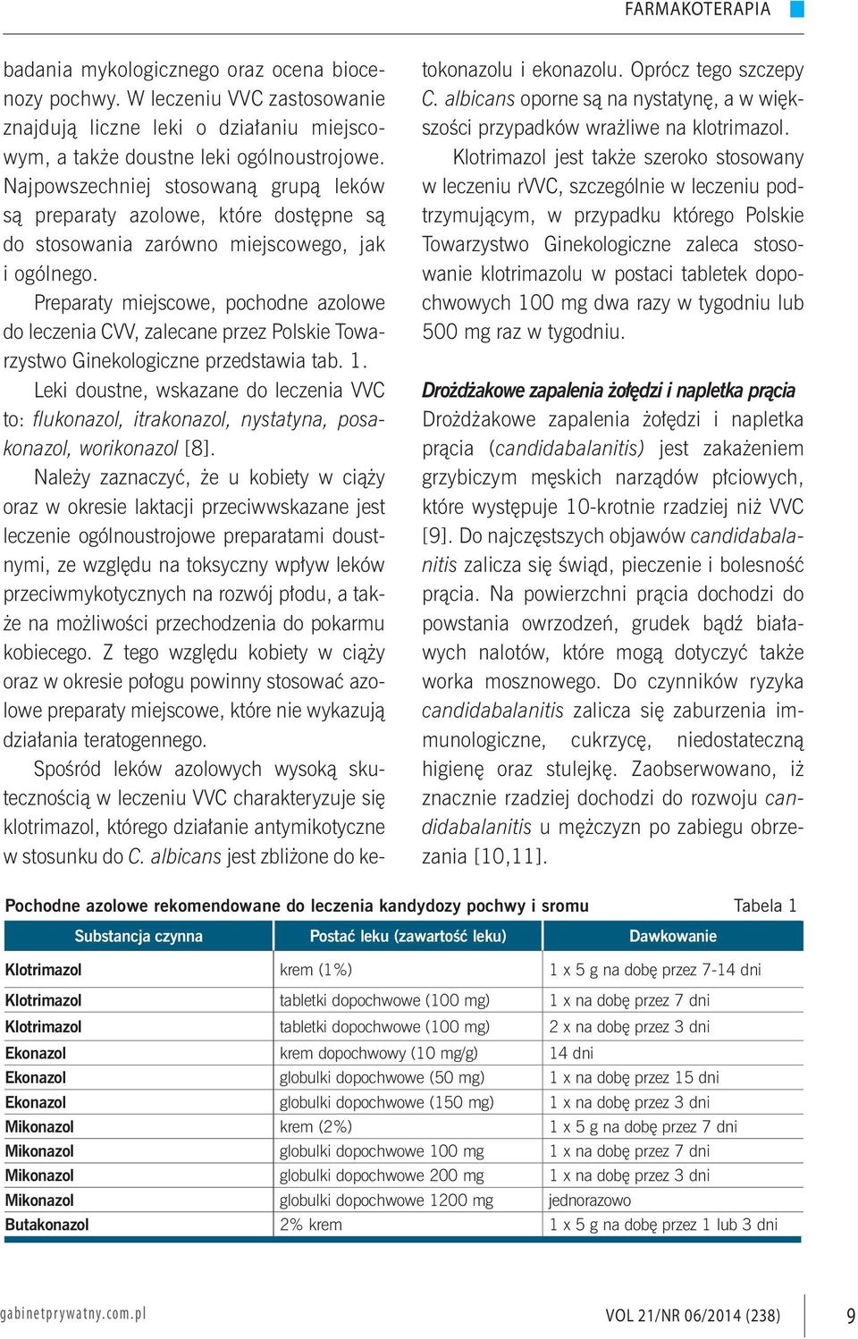 Preparaty miejscowe, pochodne azolowe do leczenia CVV, zalecane przez Polskie Towarzystwo Ginekologiczne przedstawia tab. 1.