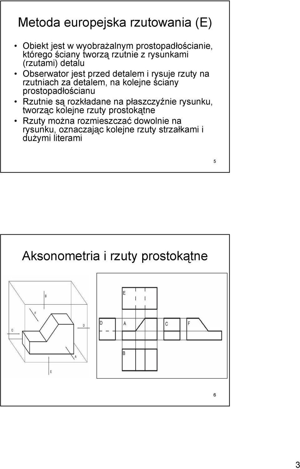 prostopadłościanu Rzutnie są rozkładane na płaszczyźnie rysunku, tworząc kolejne rzuty prostokątne Rzuty można