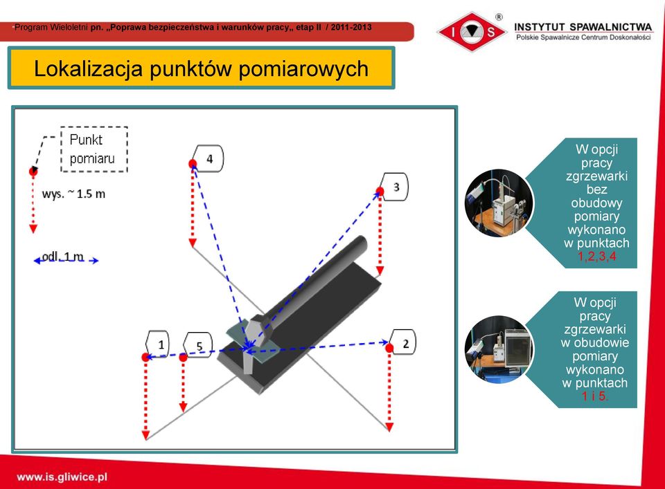 wykonano w punktach 1,2,3,4 W opcji pracy