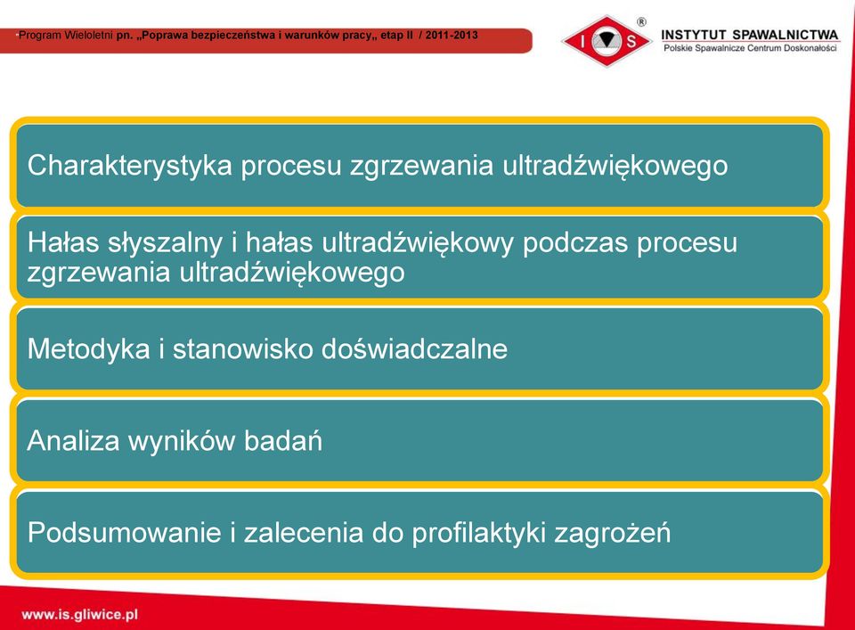 ultradźwiękowego Metodyka i stanowisko doświadczalne Analiza