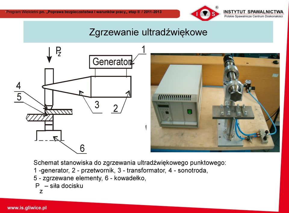 punktowego: 1 -generator, 2 - przetwornik, 3 - transformator, 4