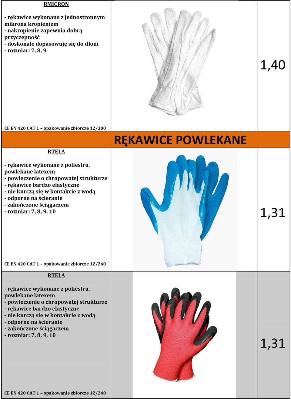 - odporne na ścieranie - zakończone ściągaczem - rozmiar: 7, 8, 9, 10 1,31 CE EN 420 CAT 1 opakowanie zbiorcze 12/240 RTELA - rękawice wykonane z poliestru, powlekane latexem - powleczenie o