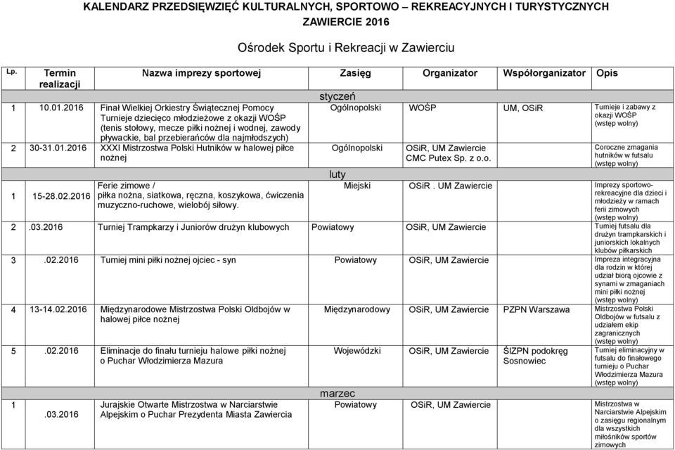 2016 Finał Wielkiej Orkiestry Świątecznej Pomocy Turnieje dziecięco młodzieżowe z okazji WOŚP (tenis stołowy, mecze piłki nożnej i wodnej, zawody pływackie, bal przebierańców dla najmłodszych) 2