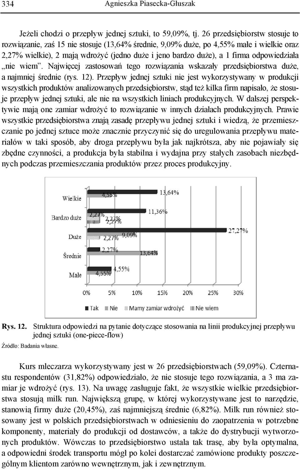 odpowiedziała nie wiem. Najwięcej zastosowań tego rozwiązania wskazały przedsiębiorstwa duże, a najmniej średnie (rys. 12).