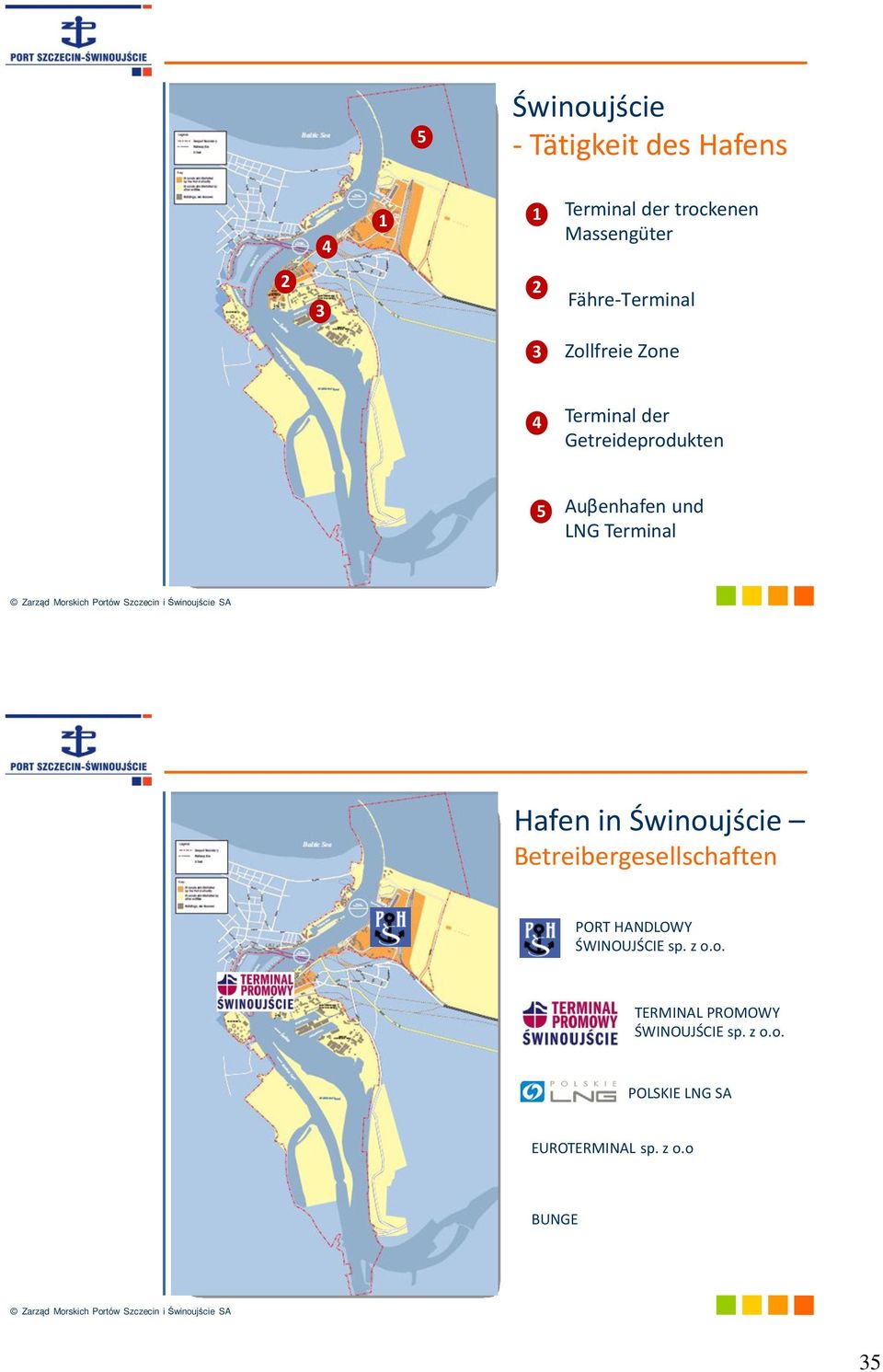 Terminal Hafen in Świnoujście Betreibergesellschaften PORT HANDLOWY ŚWINOUJŚCIE sp.