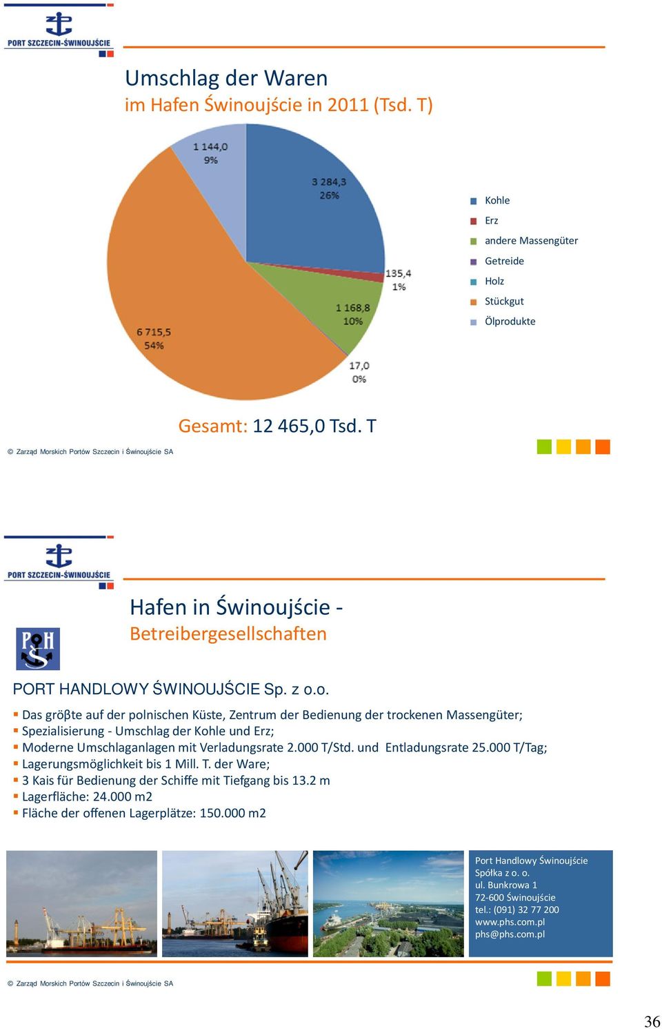 jście - Betreibergesellschaften PORT HANDLOWY ŚWINOUJŚCIE Sp. z o.