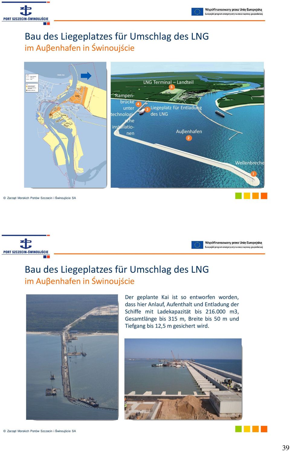 Umschlag des LNG im Auβenhafen in Świnoujście Der geplante Kai ist so entworfen worden, dass hier Anlauf, Aufenthalt und