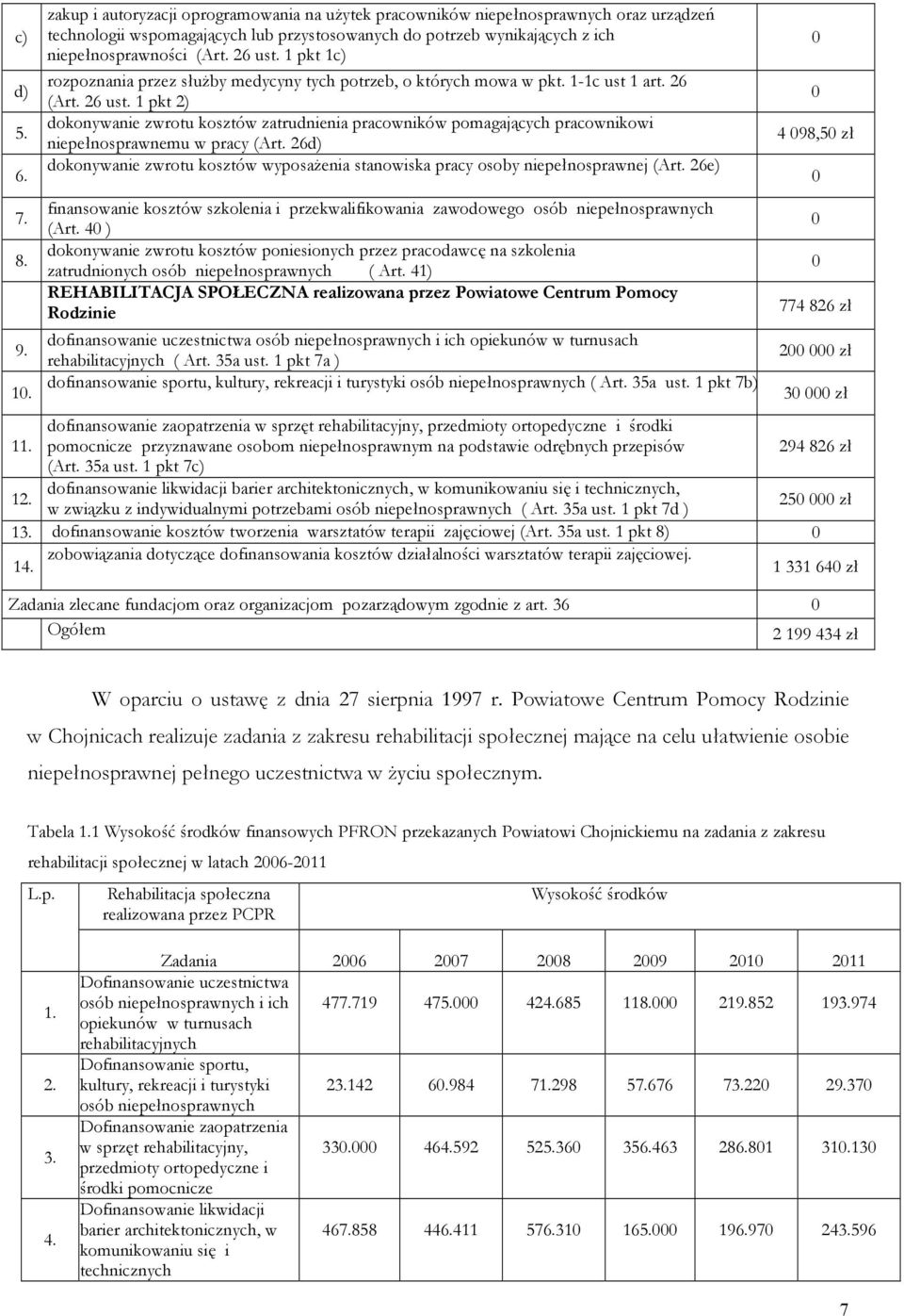 1 pkt 1c) rozpoznania przez służby medycyny tych potrzeb, o których mowa w pkt. 1-1c ust 1 art. 26 (Art. 26 ust.