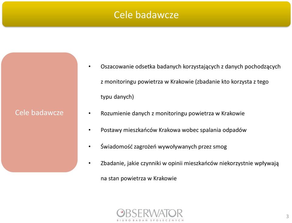 powietrza w Krakowie Postawy mieszkańców Krakowa wobec spalania odpadów Świadomość zagrożeń wywoływanych