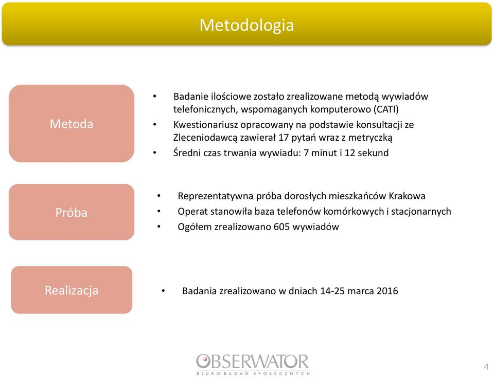 czas trwania wywiadu: 7 minut i 12 sekund Próba Reprezentatywna próba dorosłych mieszkańców Krakowa Operat stanowiła