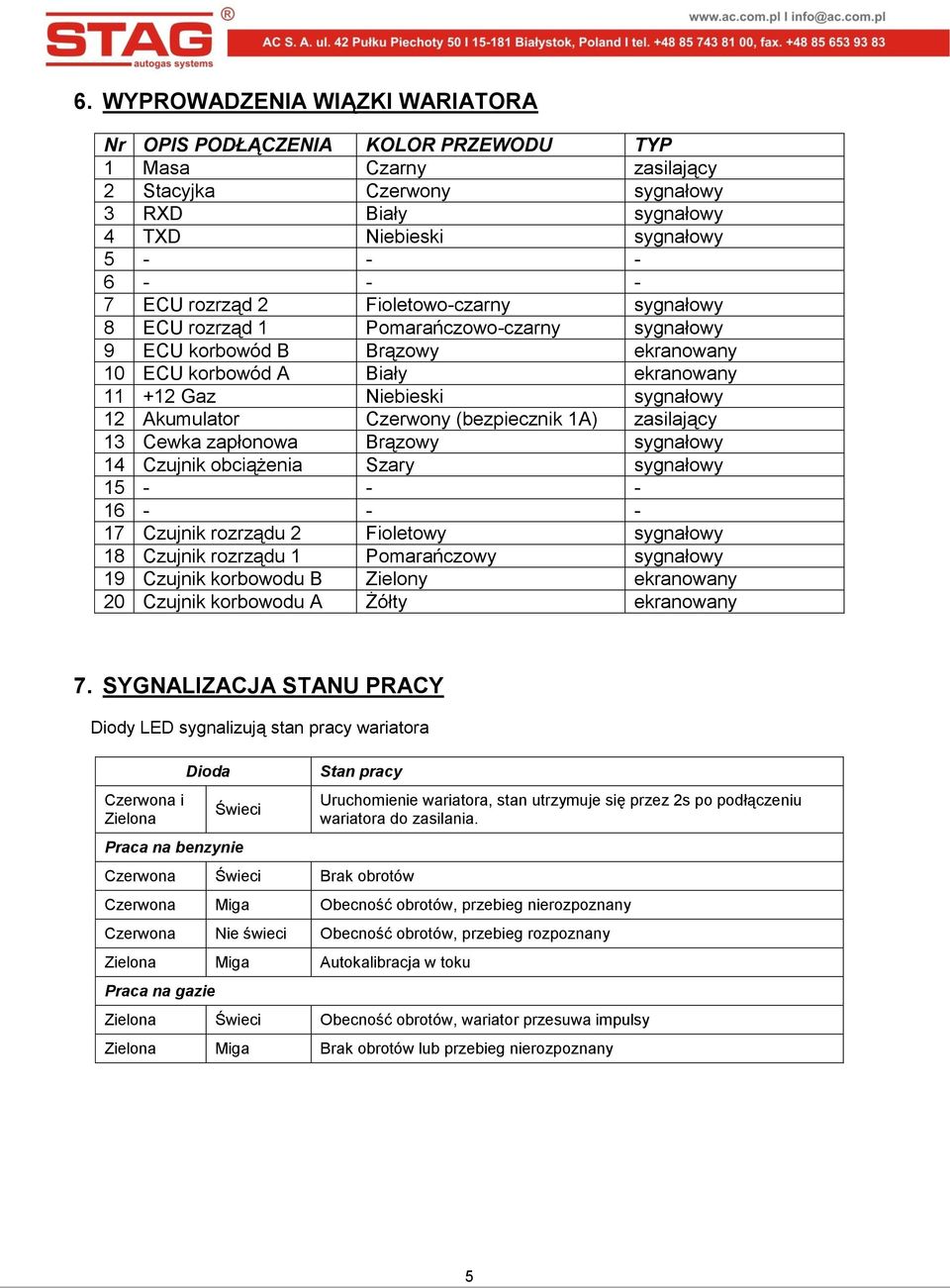 Czerwony (bezpiecznik 1A) zasilający 13 Cewka zapłonowa Brązowy sygnałowy 14 Czujnik obciążenia Szary sygnałowy 15 - - - 16 - - - 17 Czujnik rozrządu 2 Fioletowy sygnałowy 18 Czujnik rozrządu 1