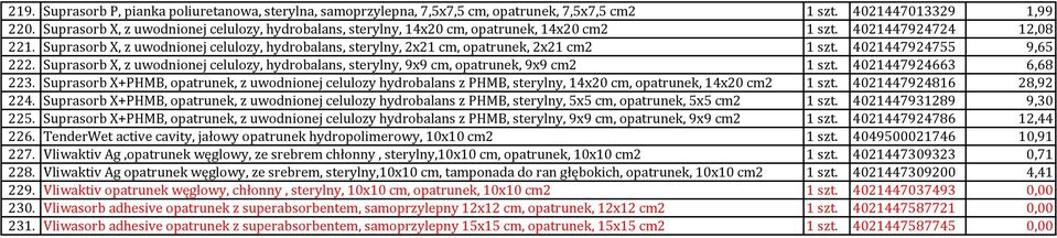 Suprasorb X, z uwodnionej celulozy, hydrobalans, sterylny, 2x21 cm, opatrunek, 2x21 cm2 1 szt. 4021447924755 9,65 222.