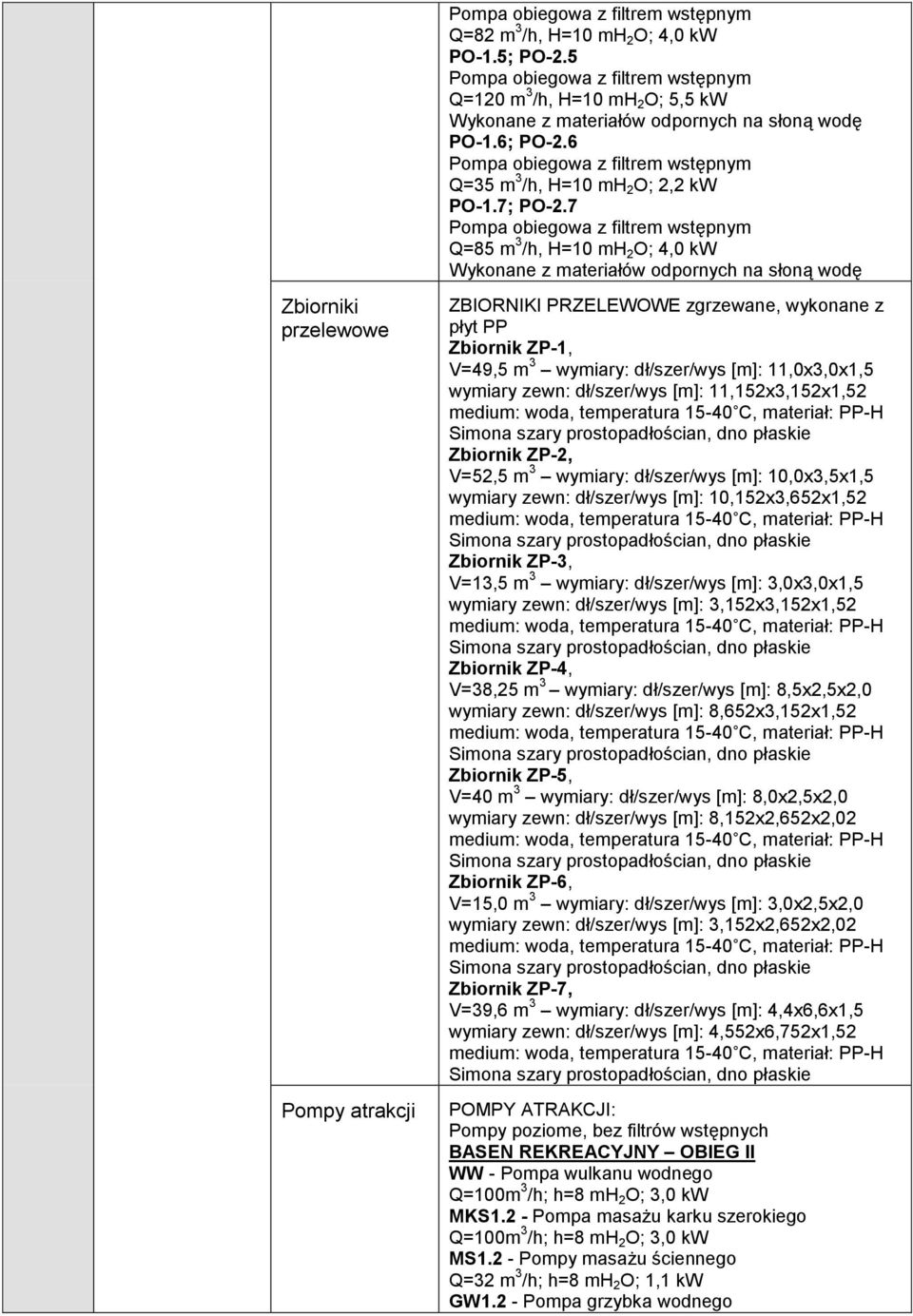 wymiary: dł/szer/wys [m]: 11,0x3,0x1,5 wymiary zewn: dł/szer/wys [m]: 11,152x3,152x1,52 Zbiornik ZP-2, V=52,5 m 3 wymiary: dł/szer/wys [m]: 10,0x3,5x1,5 wymiary zewn: dł/szer/wys [m]: