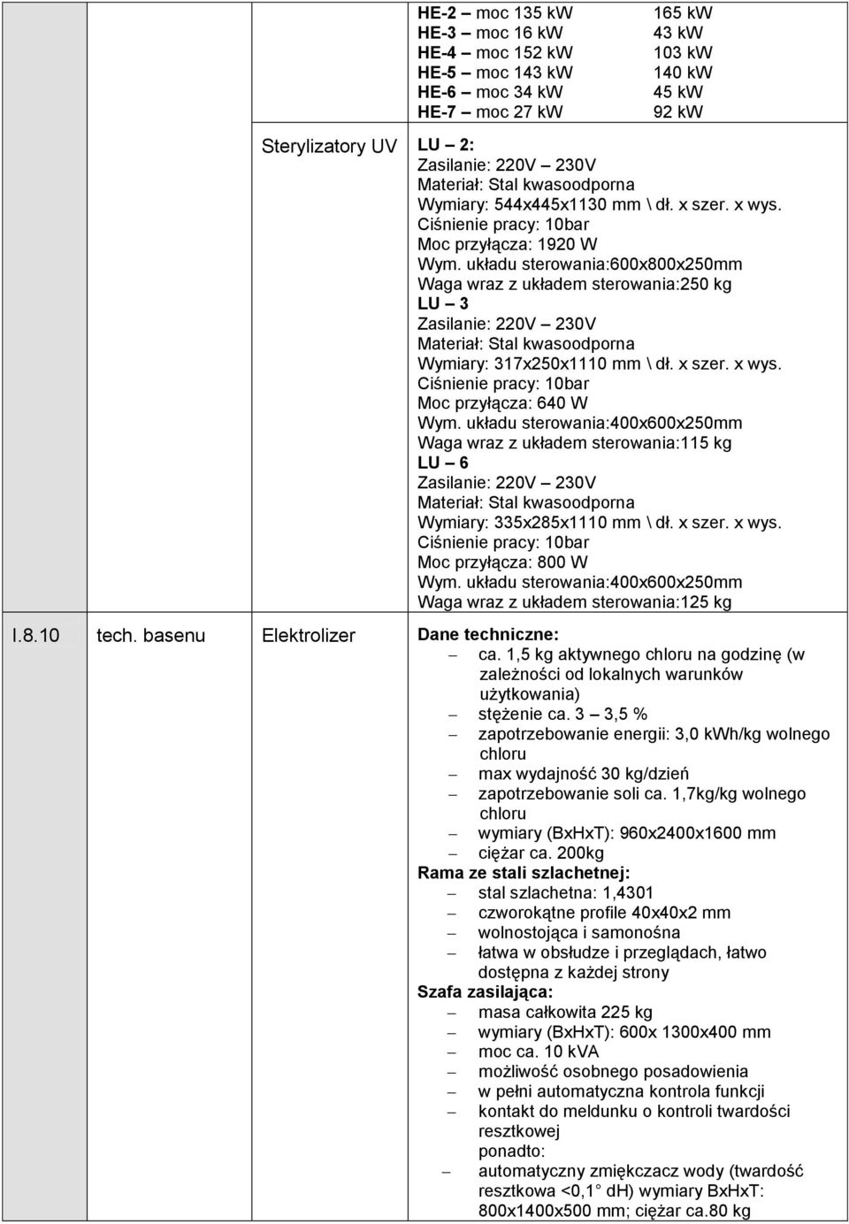układu sterowania:400x600x250mm Waga wraz z układem sterowania:115 kg LU 6 Wymiary: 335x285x1110 mm \ dł. x szer. x wys. Moc przyłącza: 800 W Wym.