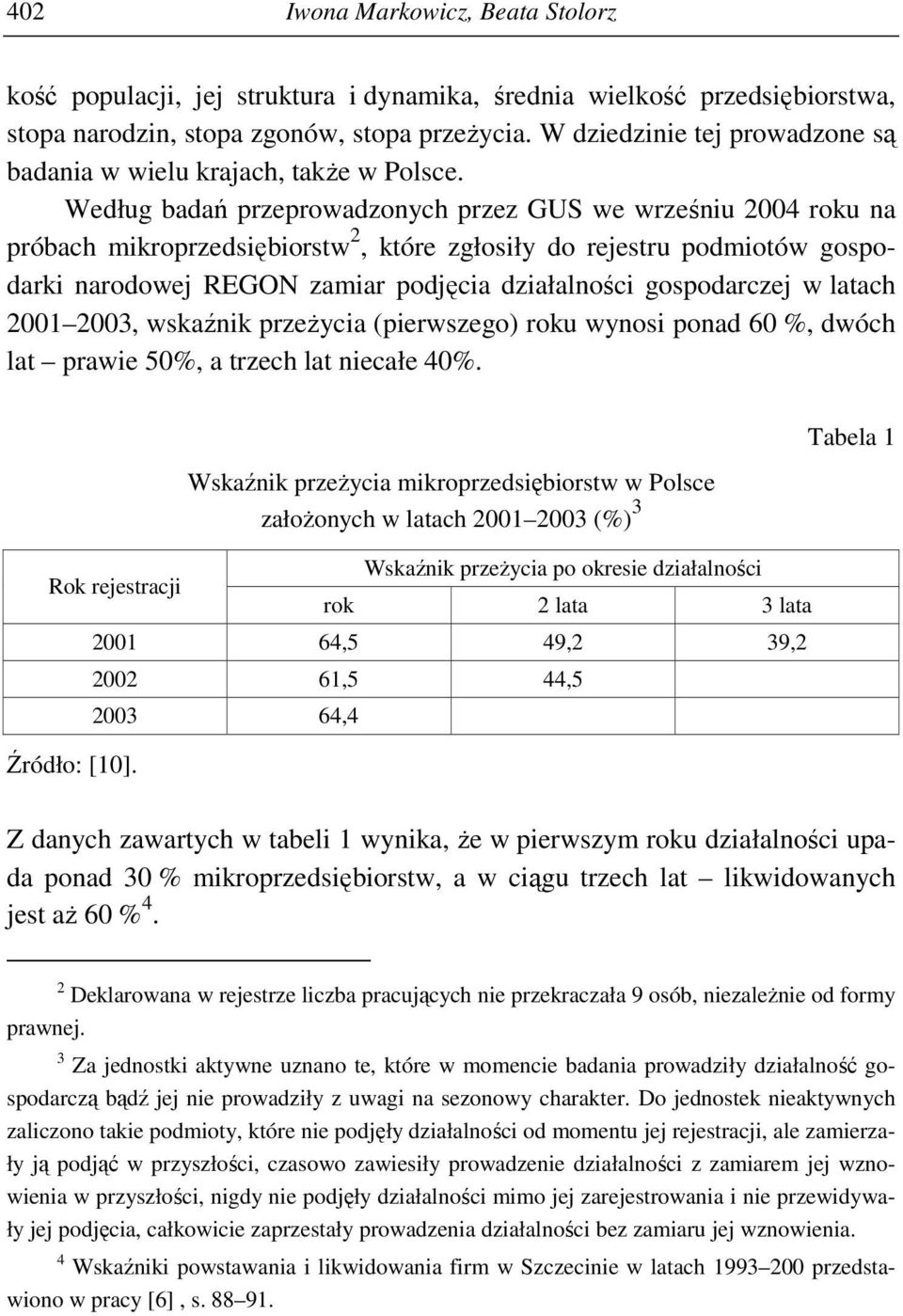 Według badań przeprowadzonych przez GUS we wrześniu 2004 roku na próbach mikroprzedsiębiorstw 2, które zgłosiły do rejestru podmiotów gospodarki narodowej REGON zamiar podjęcia działalności