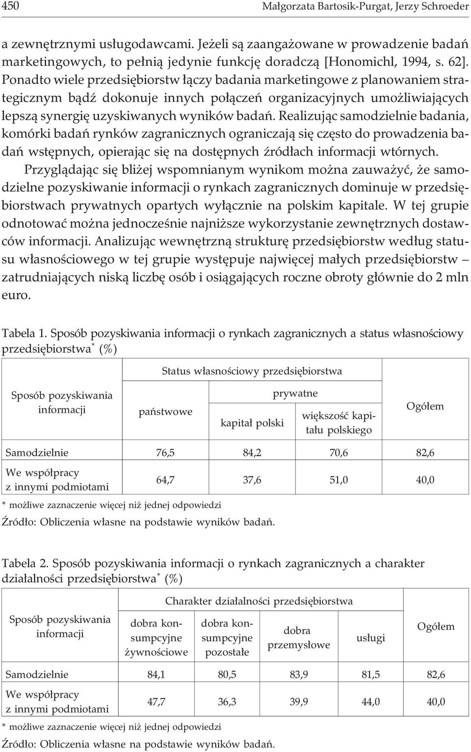 Realizuj¹c samodzielnie badania, komórki badañ rynków zagranicznych ograniczaj¹ siê czêsto do prowadzenia badañ wstêpnych, opieraj¹c siê na dostêpnych Ÿród³ach informacji wtórnych.