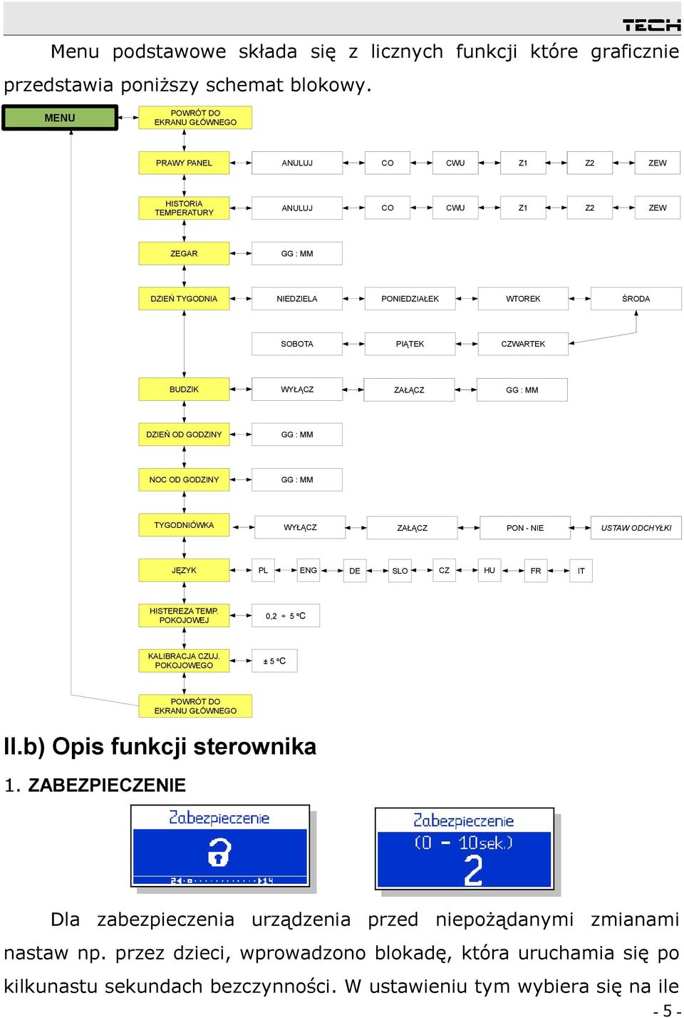 BUDZIK WYŁĄCZ ZAŁĄCZ GG : MM DZIEŃ OD GODZINY GG : MM NOC OD GODZINY GG : MM TYGODNIÓWKA JĘZYK HISTEREZA TEMP. POKOJOWEJ KALIBRACJA CZUJ.