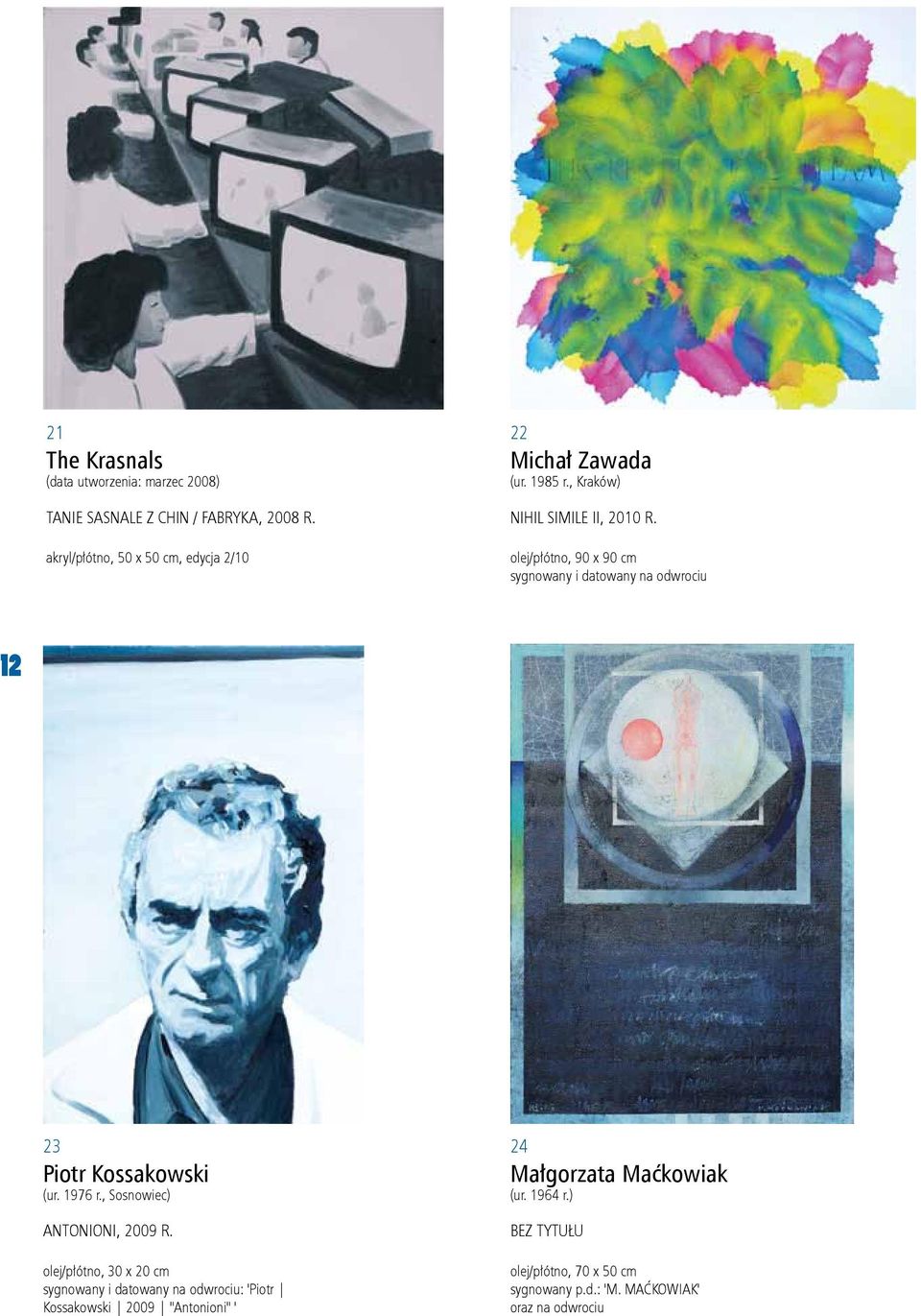olej/płótno, 90 x 90 cm sygnowany i datowany na odwrociu 12 23 Piotr Kossakowski (ur. 1976 r., Sosnowiec) Antonioni, 2009 r.