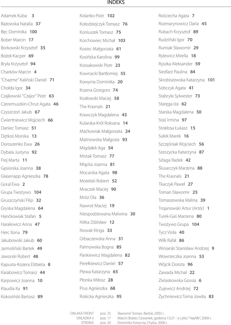 Joanna 38 Glasenapp Agnieszka 78 Goral Ewa 2 Grupa Twożywo 104 Gruszczyński Filip 32 Gryska Magdalena 64 Hanćkowiak Stafan 5 Haralewicz Anna 47 Herc Ilona 79 Jakubowski Jakub 60 Jarmoliński Bartek 49