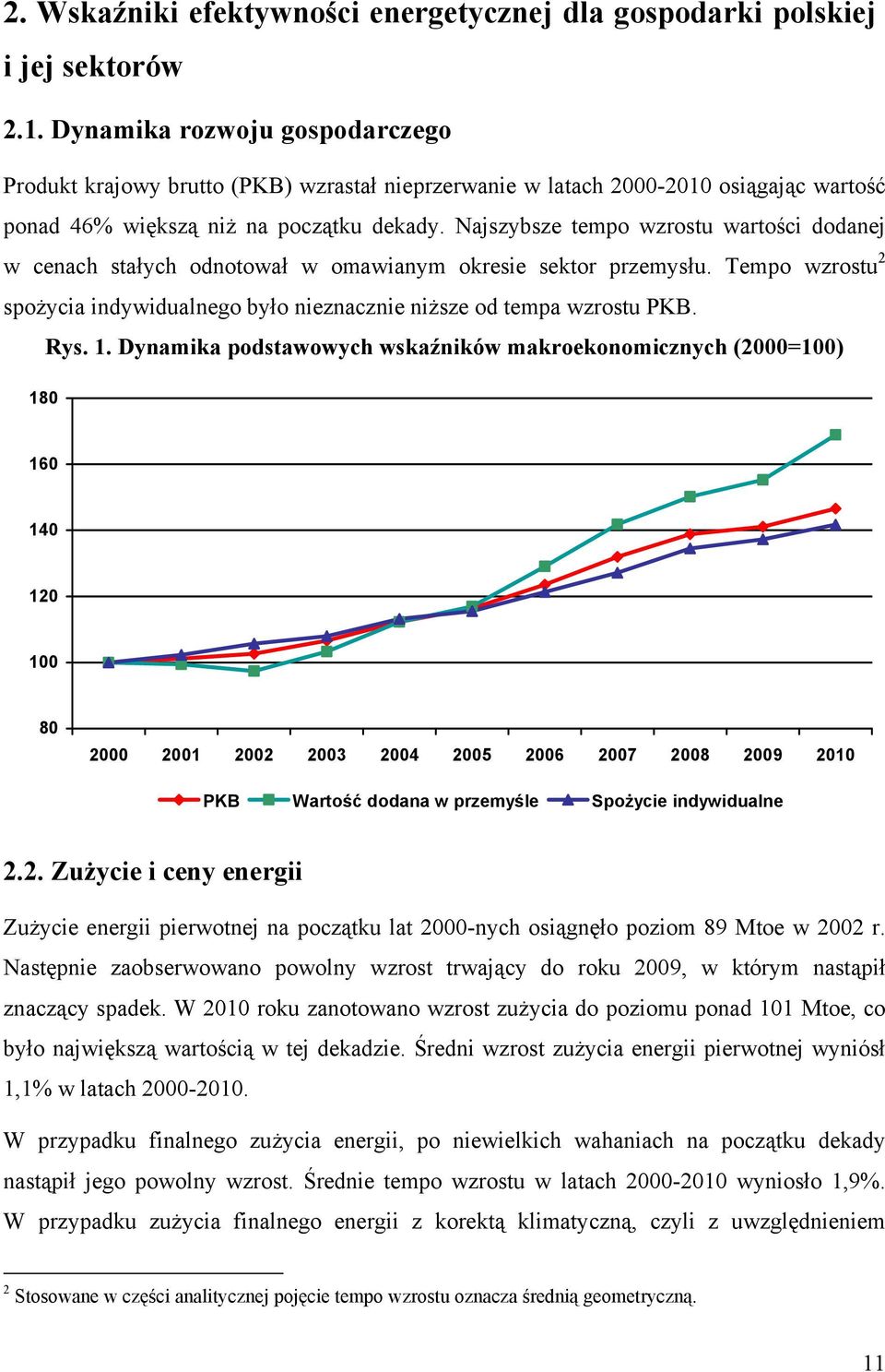 Najszybsze tempo wzrostu wartości dodanej w cenach stałych odnotował w omawianym okresie sektor przemysłu. Tempo wzrostu 2 spożycia indywidualnego było nieznacznie niższe od tempa wzrostu PKB. Rys. 1.