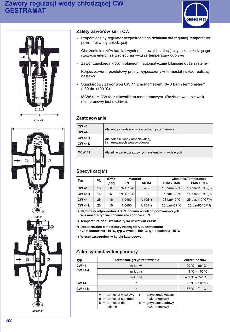 systemy. Korpus zaworu: przelotowy prosty, wyposa ony w termostat i uk ad realizacji nastawy. Standardowy zawór typu CW 41 z manometrem (0 6 bar) i termometrem ( 30 do +100 C).